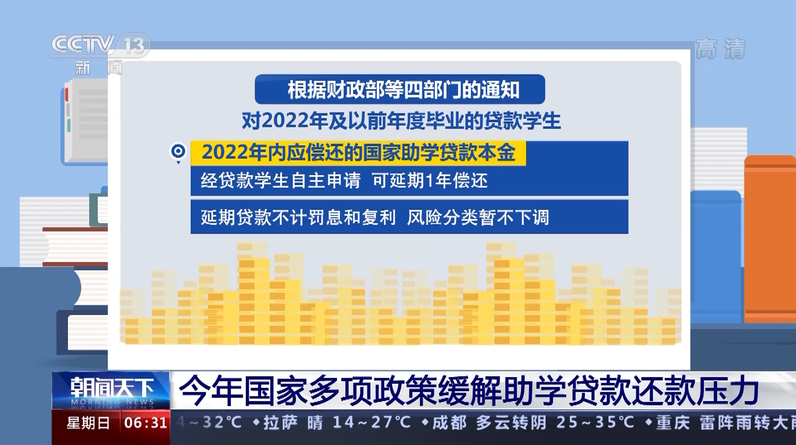央视《朝闻天下》：今年国家多项政策缓解贷款还款压力