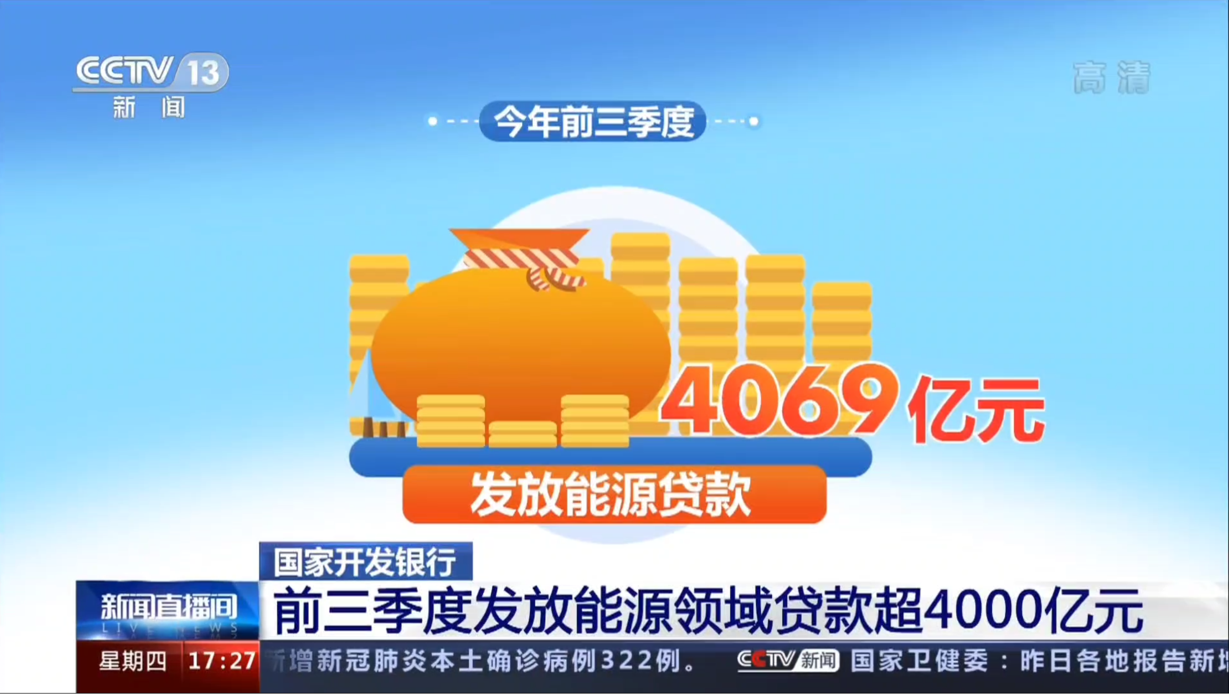 央视《新闻直播间》：国家开发银行前三季度发放能源领域贷款超过4000亿元